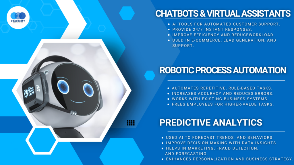 Chatbots, RPA and Predictive Analysis